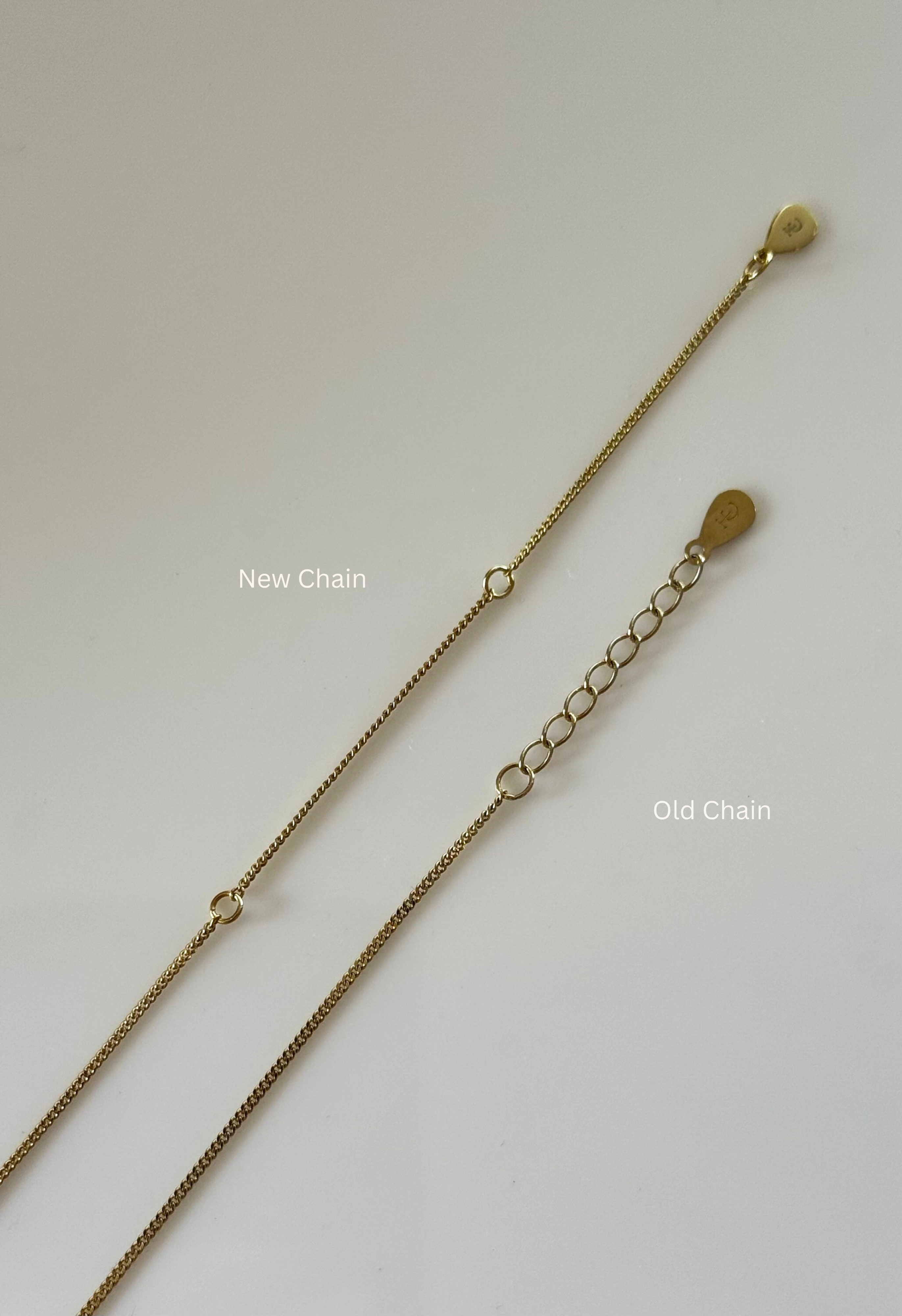 ARCHIVE SALE Round Pendants