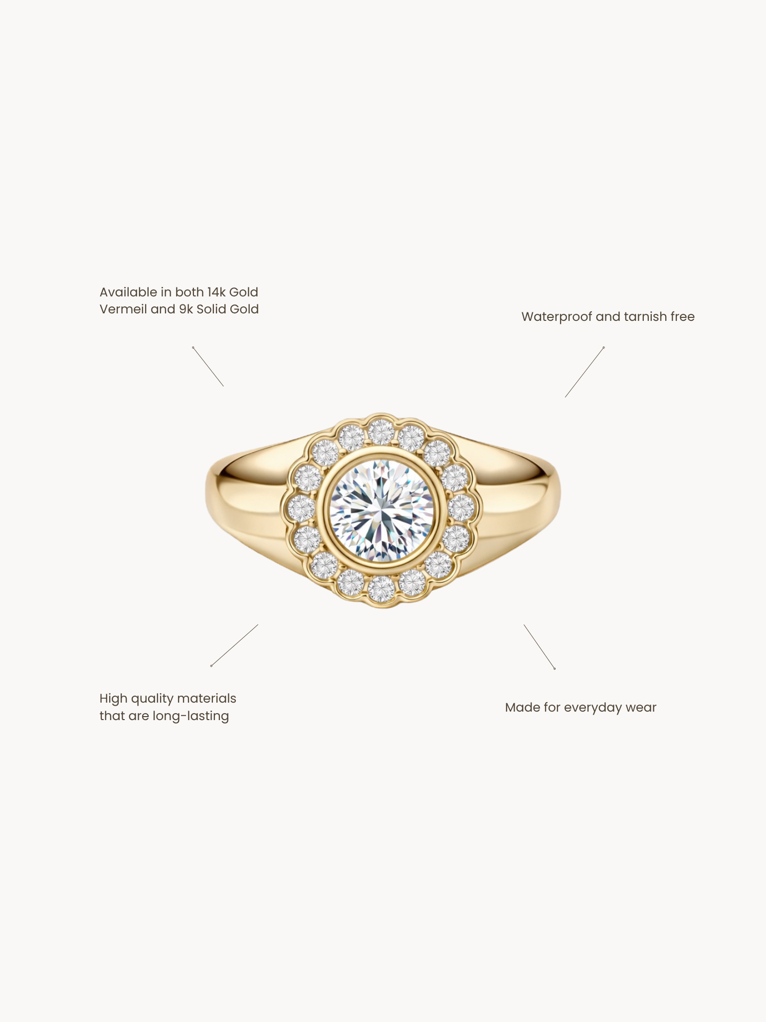 Cesca Pinky Ring